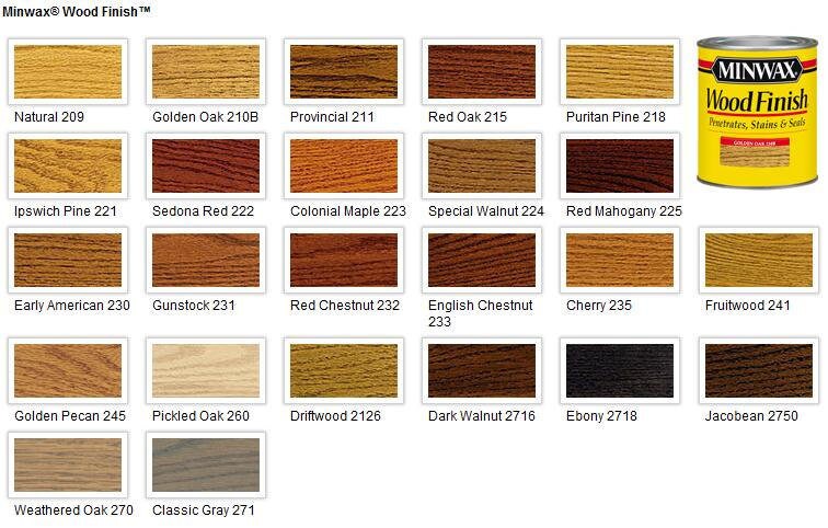 Personalized New York State Police Badge: 3D Carved Wood Sign